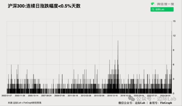 全国排名前十配资公司 中国史无前例的供应链转向