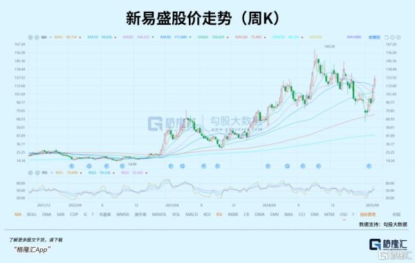 配资网上炒股配资平台 特朗普再次重大让步！资金爆买
