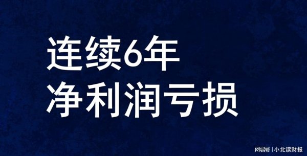 线上股票配资门户网 中国最大的水产上市公司：存货一年贬值6个亿